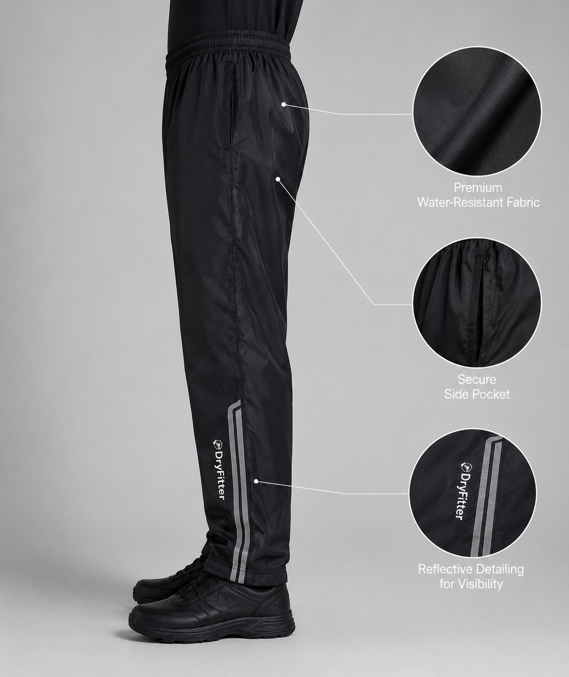 2-Piece Rain Suit Combo - Waterproof Hooded Jacket + Rain Pants | Dry Fitter