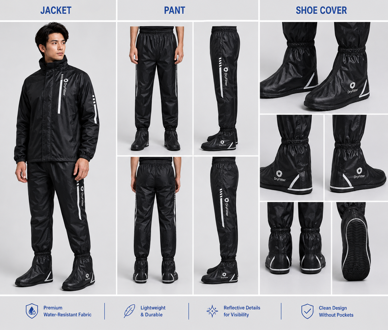 Buy Rain Jacket + Pant + Shoe Covers Combo | Full Monsoon Protection - Dry Fitter Pakistan