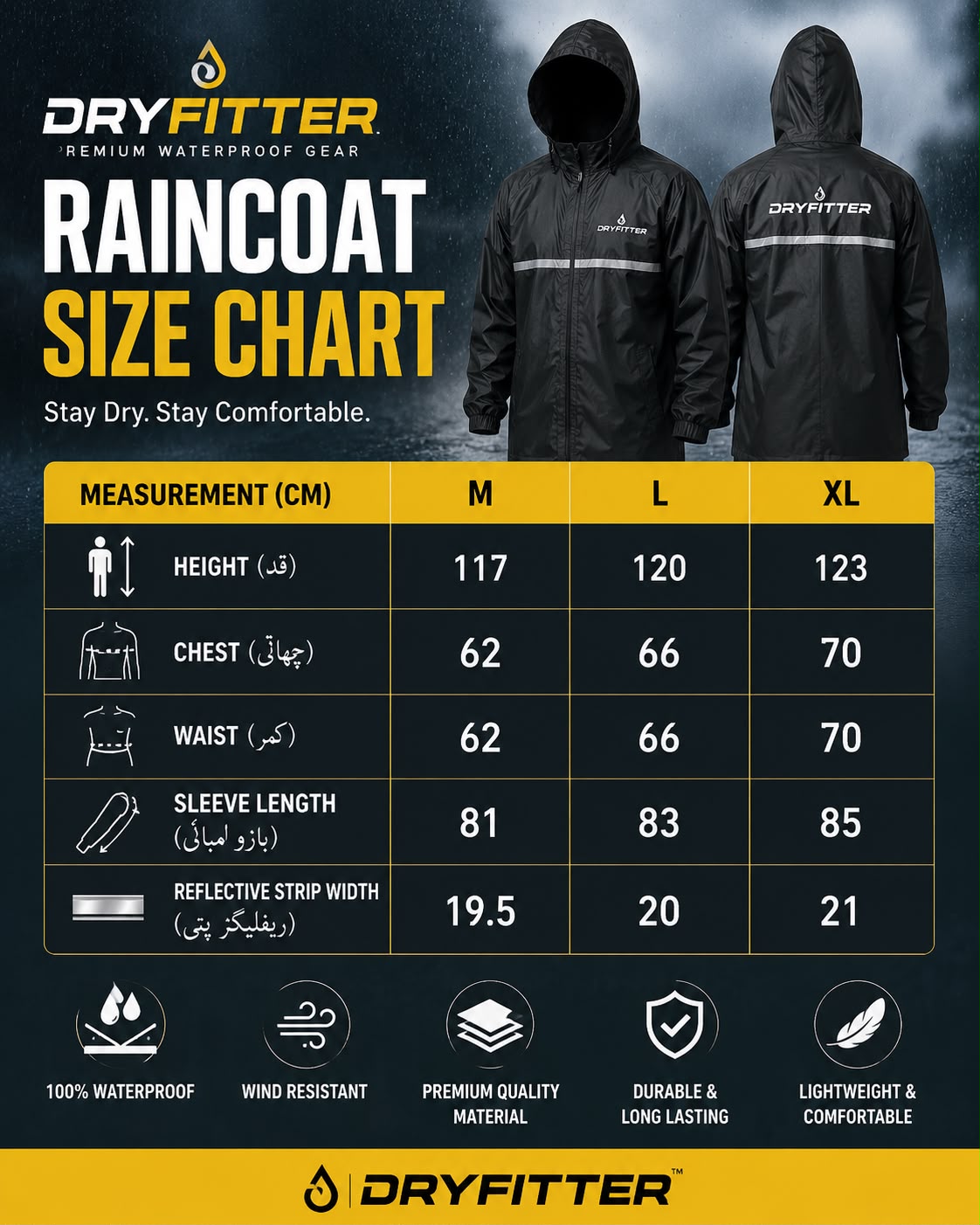 Twin Protection Bundle | Rain Coat+Rain Shoes